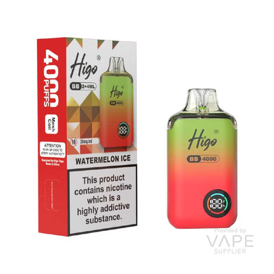 watermelon-ice-higo-bb-set-vape-pod-kit-by-higo-1.jpg watermelon-ice-higo-bb-set-vape-pod-kit-by-higo-1.jpg